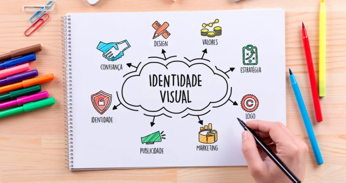 Dicas para Criar uma Identidade Visual Irresistível